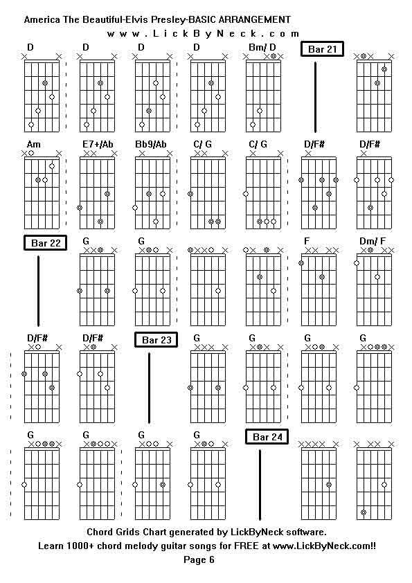 Chord Grids Chart of chord melody fingerstyle guitar song-America The Beautiful-Elvis Presley-BASIC ARRANGEMENT,generated by LickByNeck software.